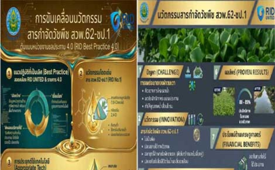 RID Best Practice 4.0 ประจำปีงบประมาณ พ.ศ.2569 การขับเคลื่อนนวัตกรรมสารกำจัดวัชพืช สวพ.62-ชป.1